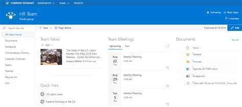 sharepoint team site examples