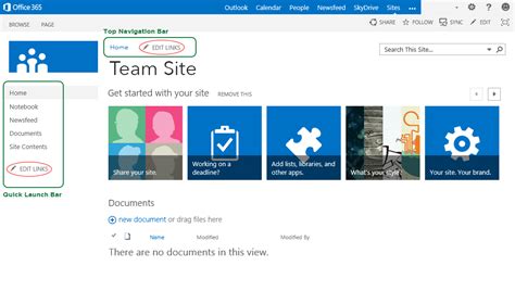 sharepoint team site layout examples