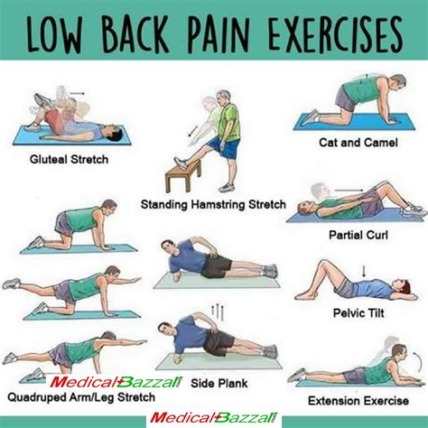 sharp pain in back after exercise