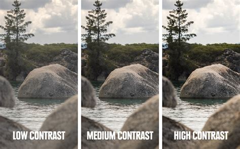 sharpness vs definition photo editing