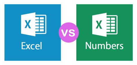 sheets vs excel vs numbers