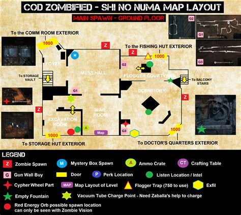 Shi No Numa Walkthrough