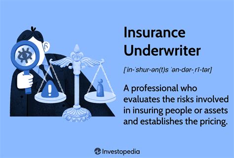 Shift from Underwriting to Risk Prevention