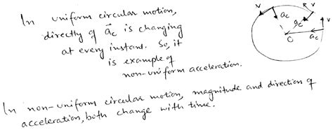 shm is an example of non uniformly accelerated motion
