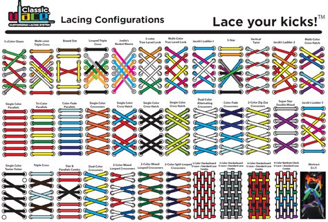 shoes lace hsn code