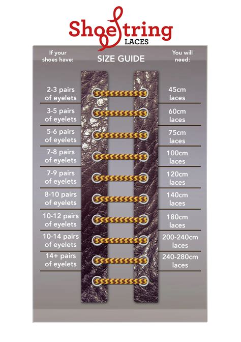 Shoes Lace Size Chart