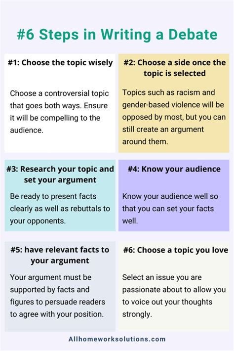 short debate introduction examples for students