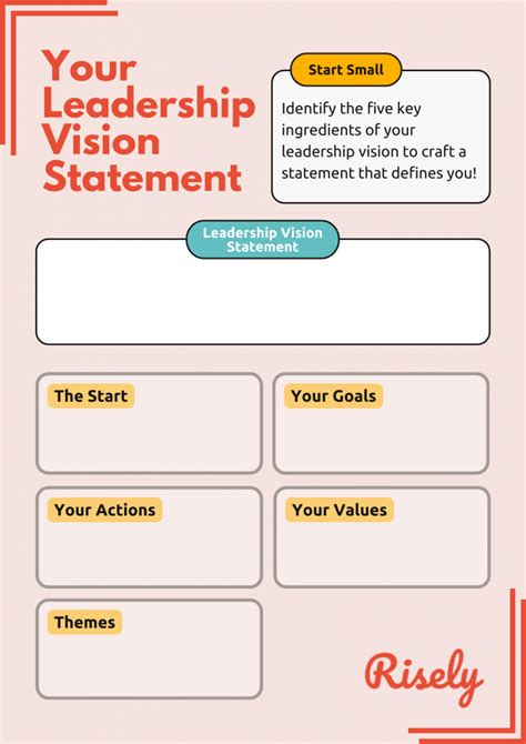 short leadership vision statement examples