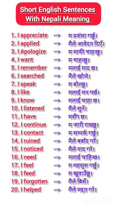 short meaning in nepali