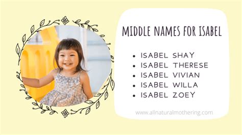 short middle names for isabelle