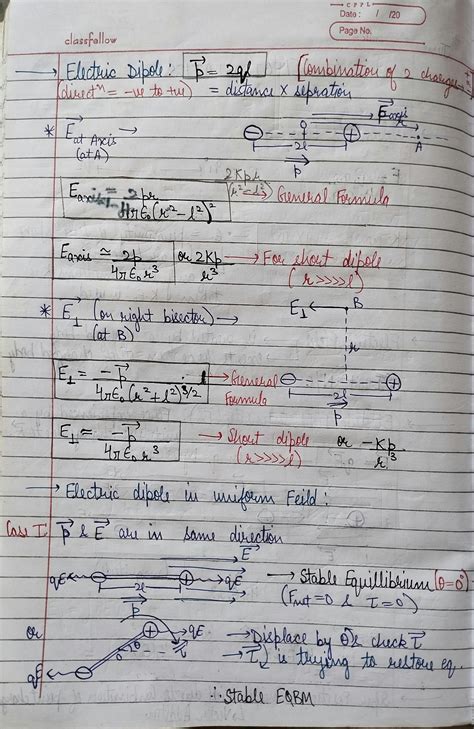 short notes for jee mains