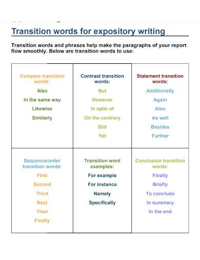 short paragraph with transition words pdf