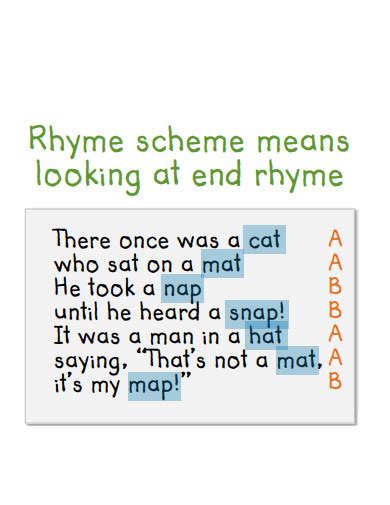 short rhyme scheme in poetry examples