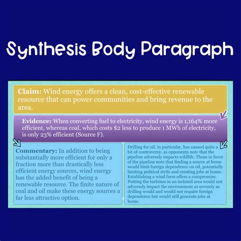 short synthesis paragraph example