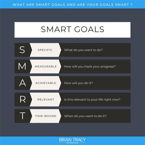 short term smart goals examples for work pdf