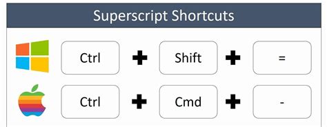 shortcut for superscript in excel mac