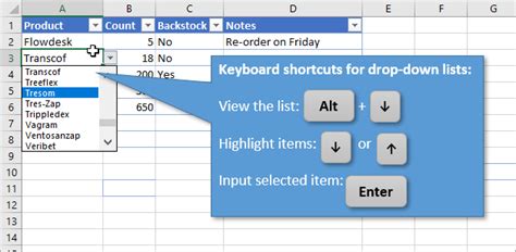 shortcut key for pick from drop down list in excel