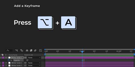 shortcut key to insert a keyframe in animate