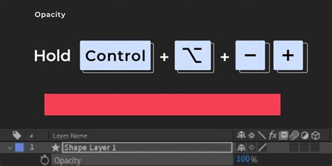 shortcut to see keyframes in after effects