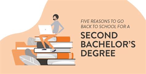 should i go back for a second bachelor's