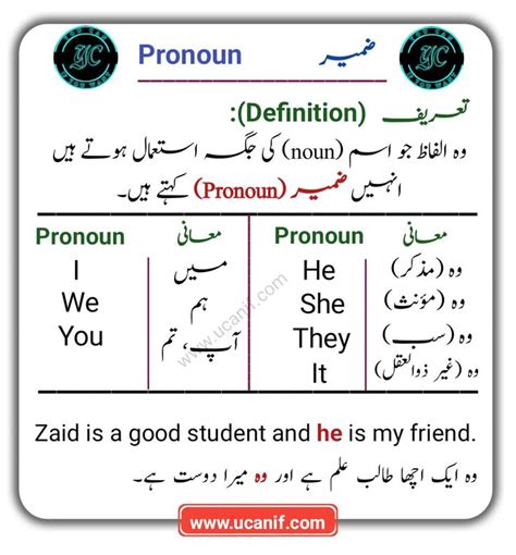 shut up call meaning in urdu with example