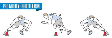 shuttle run exercise