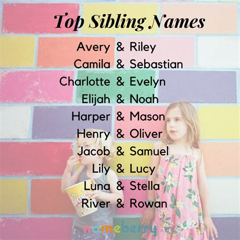 sibling names for isabelle