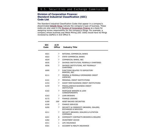 sic code example