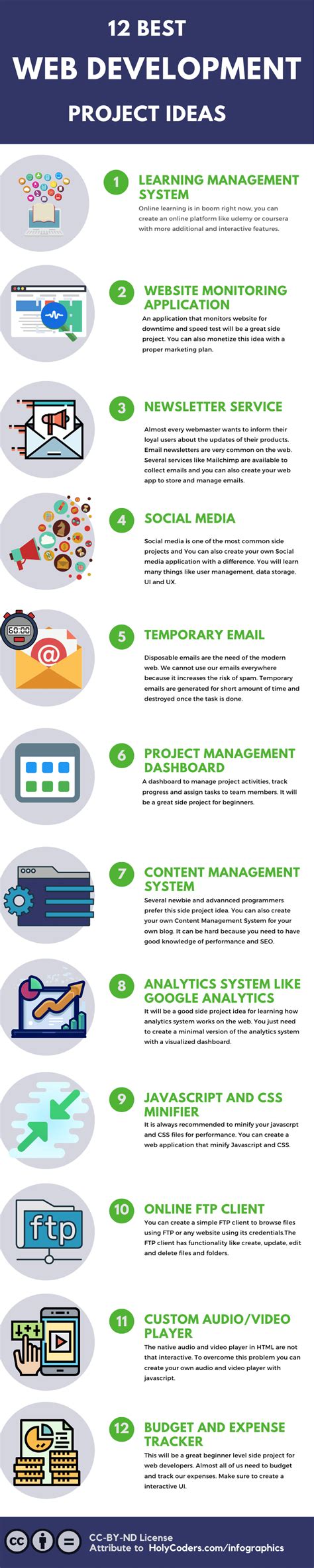 side project ideas for web developers