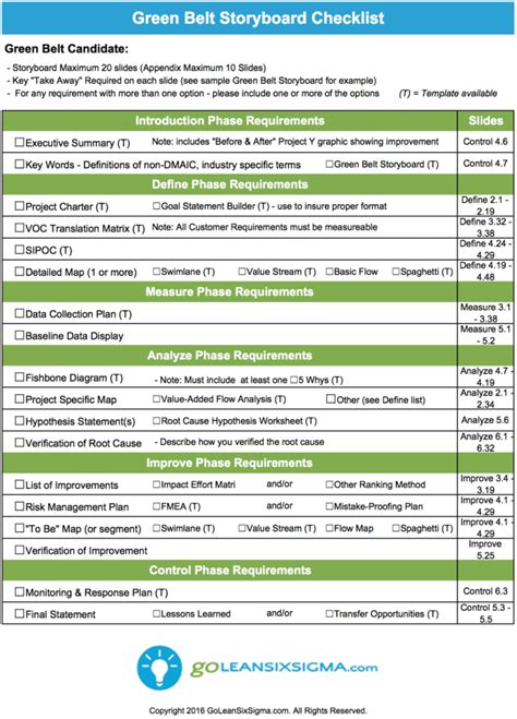 sigma green belt project examples pdf