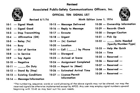 signal 14 police code