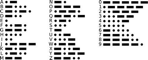 signal lamp morse code