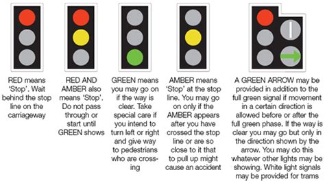 signal light hs code