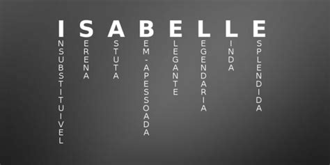 signification du nom isabelle