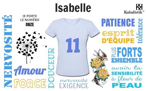 signification nom isabelle