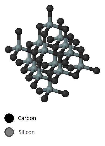silicon carbide is an example of network solid