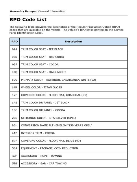 silverado rpo code list