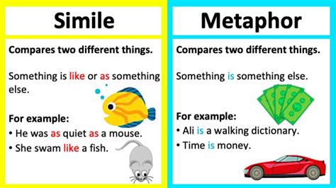 simile and metaphor examples for students