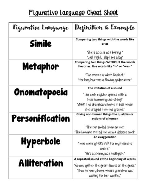 simile metaphor hyperbole and personification examples