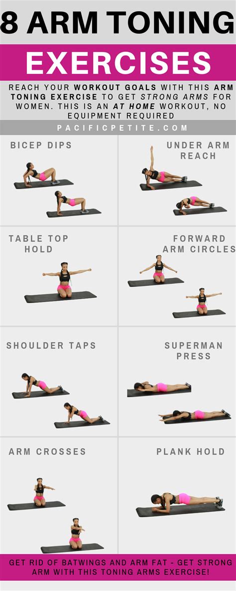 simple arm exercises without weights
