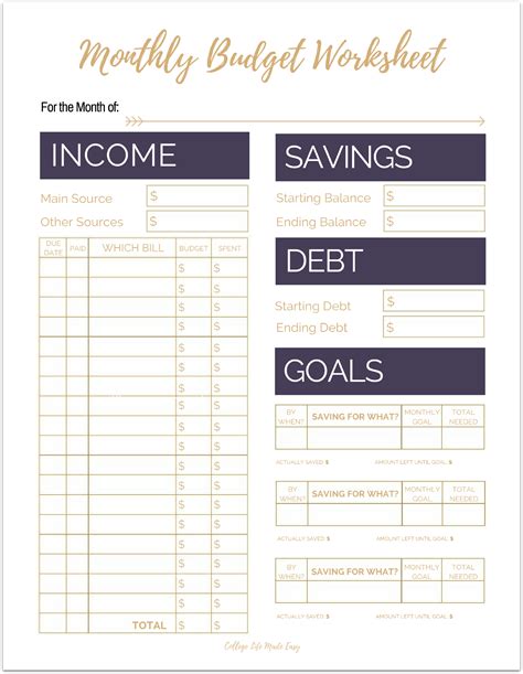 simple budget plan example pdf