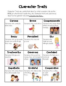 simple character traits list