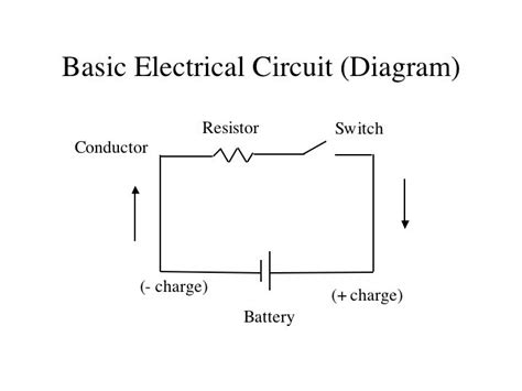 simple circuit diagram examples with explanation