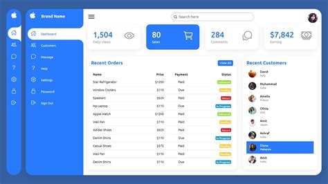 simple dashboard html css codepen
