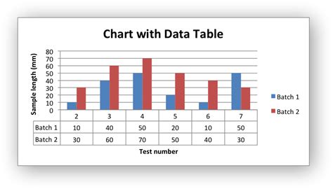 simple data table example