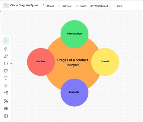 simple diagram example for project