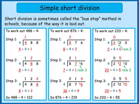 simple divide examples