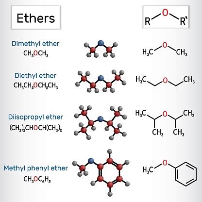 simple ether examples