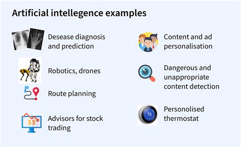 simple example of ai