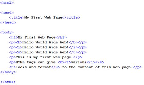simple html code examples for beginners
